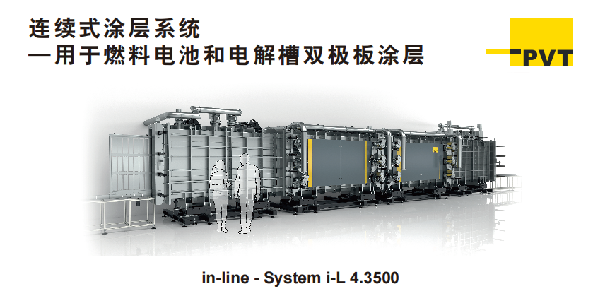  in-line - System i-L 4.3500